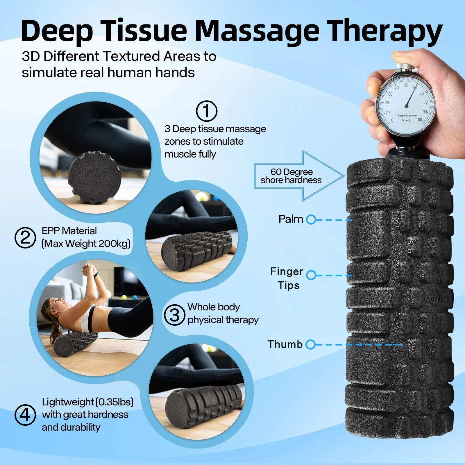 Foam Massage Roller for Muscle Relief-1