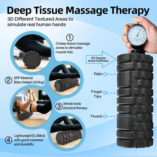 Foam Massage Roller for Muscle Relief-1
