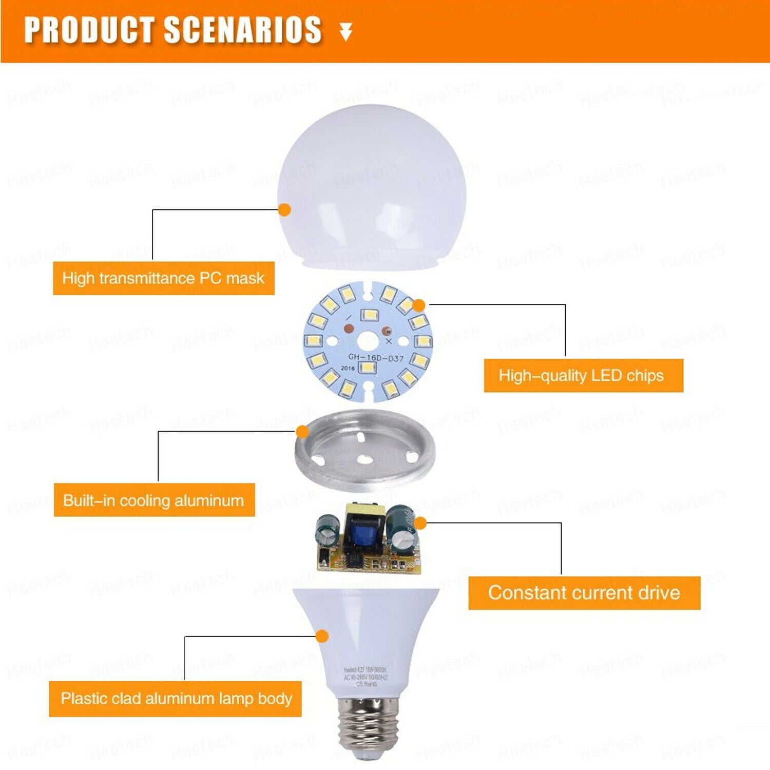 18W A60 E27 Bulb Standard Base LED Light Bulbs Daylight White~4150-2